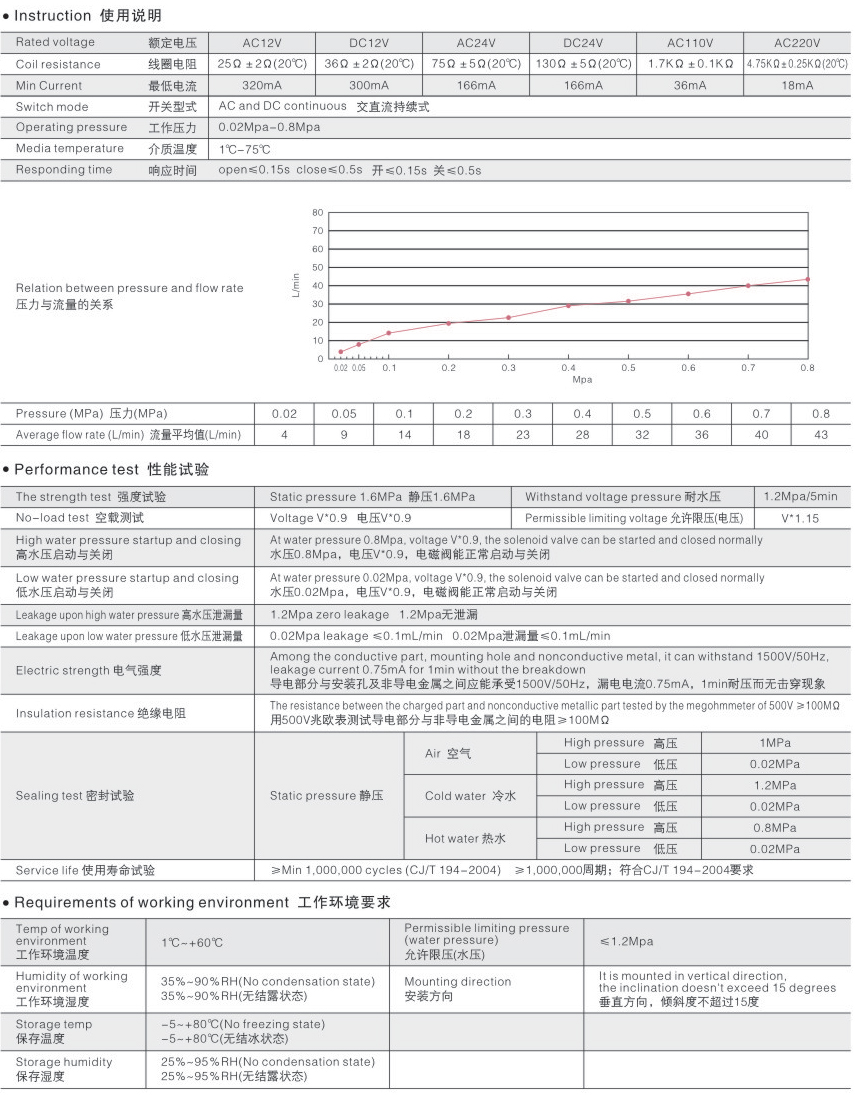 A-1---感應潔具-10.jpg